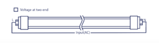 pajungimo_schema