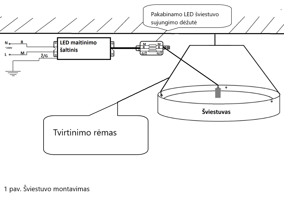 Pajungimo schema RĖMAS new